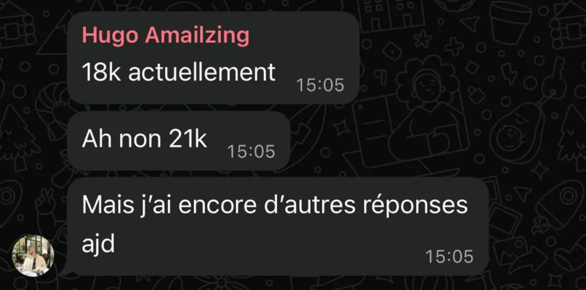 Résultat Hugo